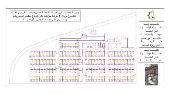 ردهة الحياة الخامسة في محافظة بغداد